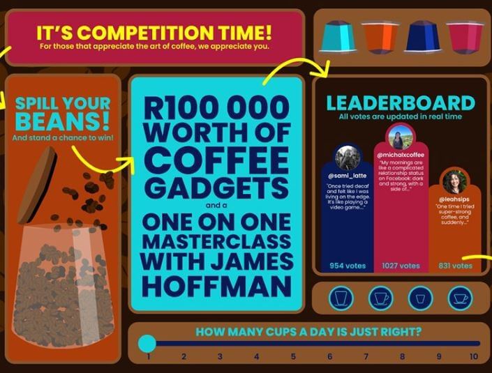 Bean Tree Cafe Competition Micro-site by Leah Hepple